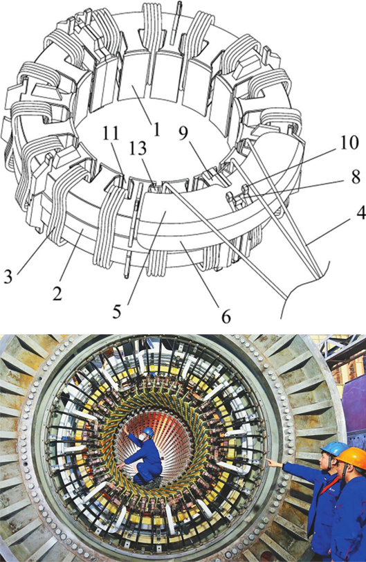 Hydropower and Nuclear Power