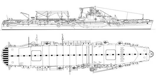 National Defense and Military Industry